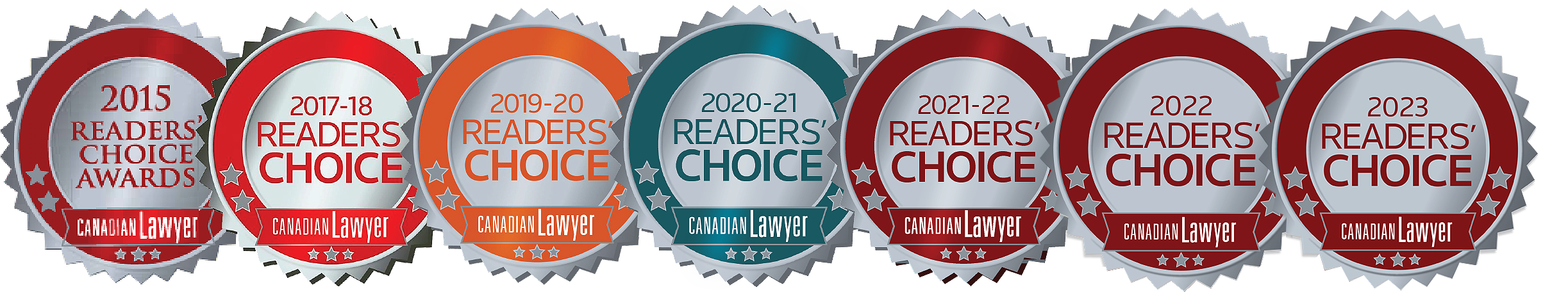 Readers' Choice Awards